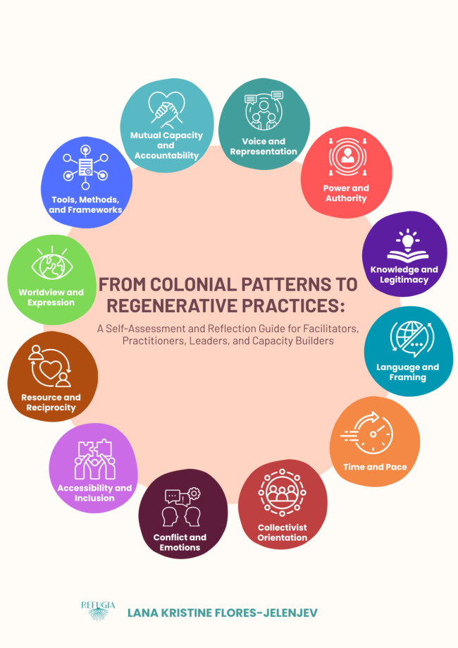 From Colonial Patterns to Regenerative Practices: A Self-Assessment and Guide