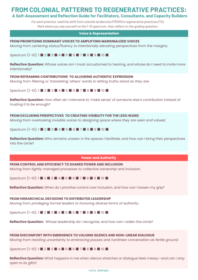 From Colonial Patterns to Regenerative Practices: A Self-Assessment and Guide